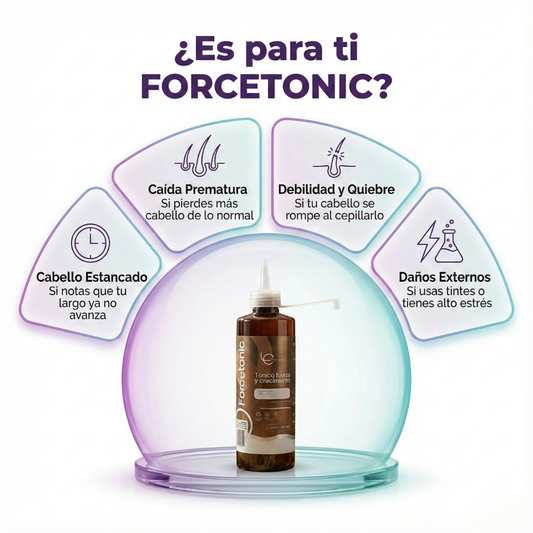Forcetonic