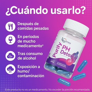 PH Detox - Purify