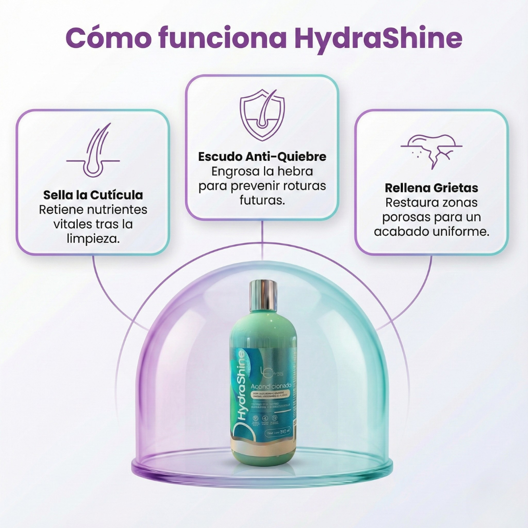 HydraShine Acondicionador