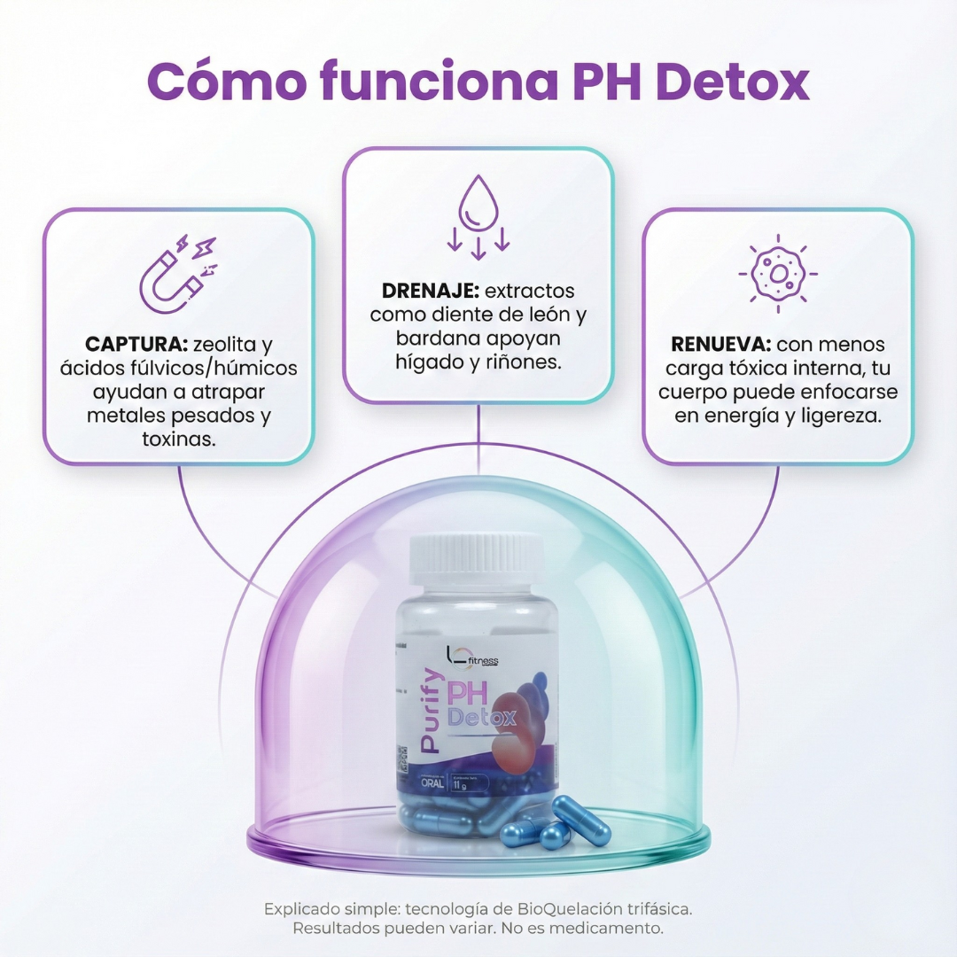 PH Detox - Purify