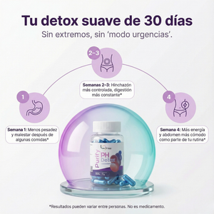 PH Detox - Purify