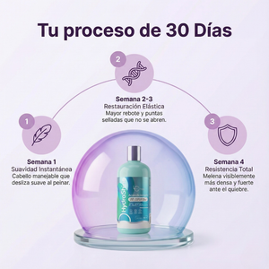 HydraShine Acondicionador
