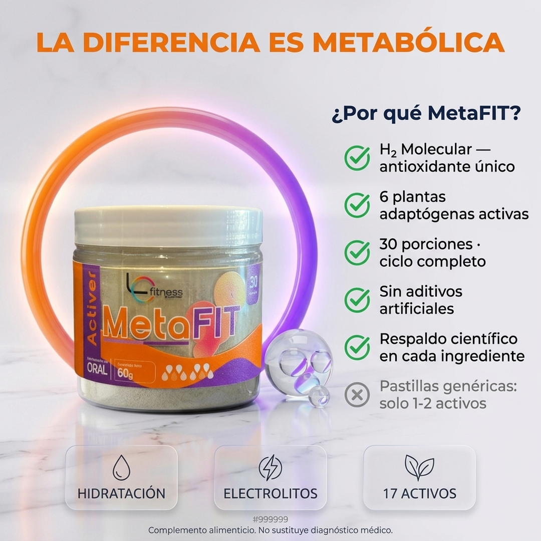 Activer - MetaFIT