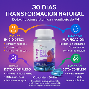 PH Detox - Purify