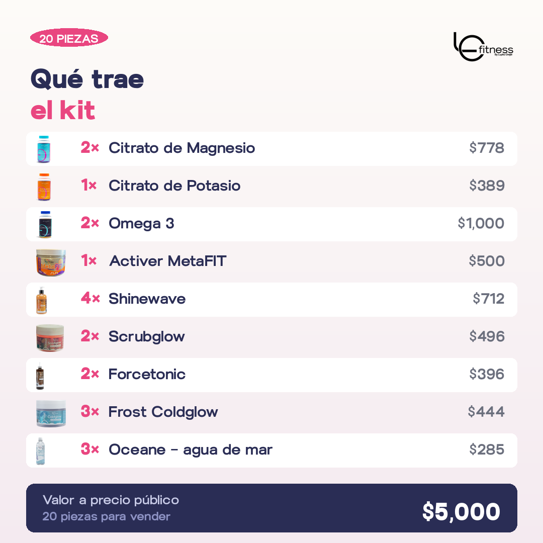 Qué trae el Kit Arranque: los 9 productos con sus piezas y precio público