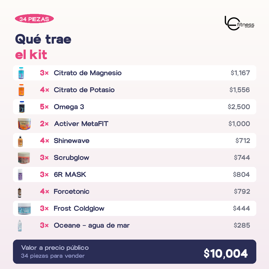 Qué trae el Kit Mostrador: los 10 productos con sus piezas y precio público